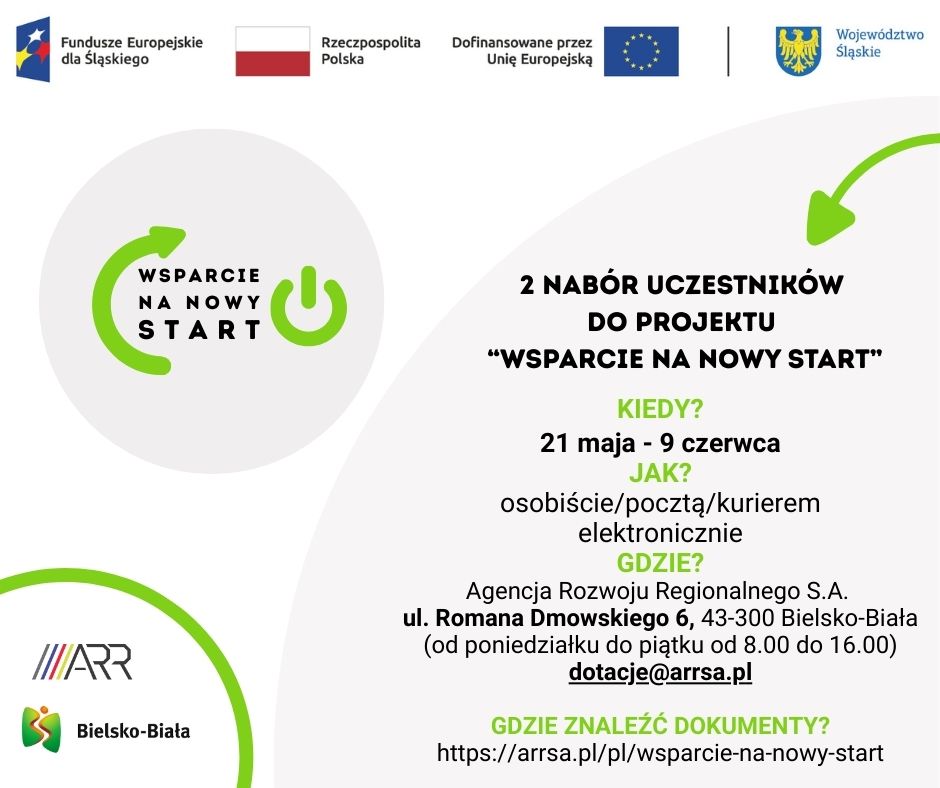 2. nabór uczestników projektu 